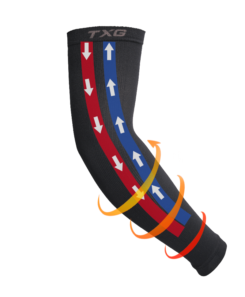 TXG Arm Compression Sleeves