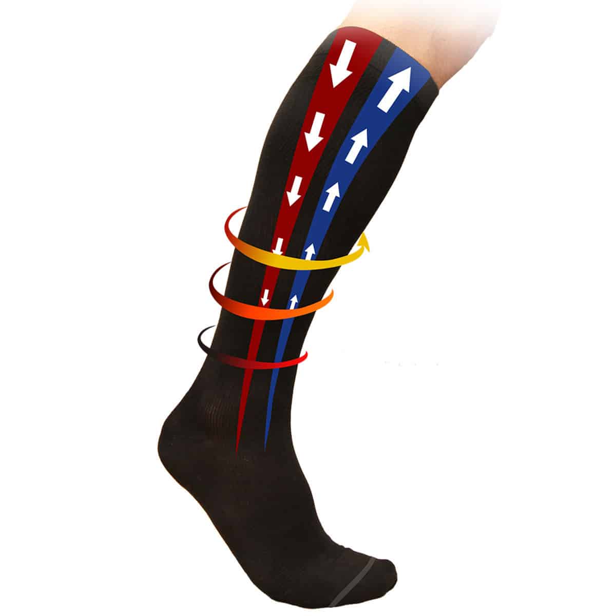 TXG Compression Socks for Men - Comfort 1st Generation